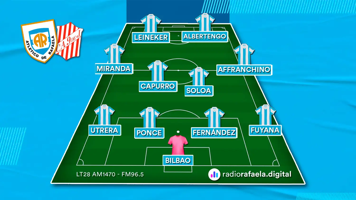 probable ar