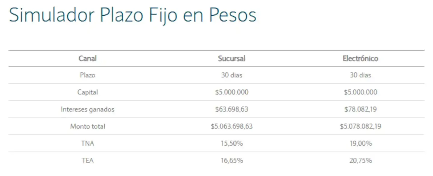 plazi fijo - 1