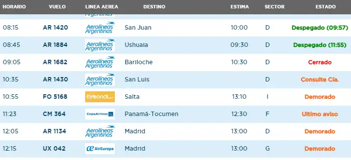 Ezeiza vuelos demorados