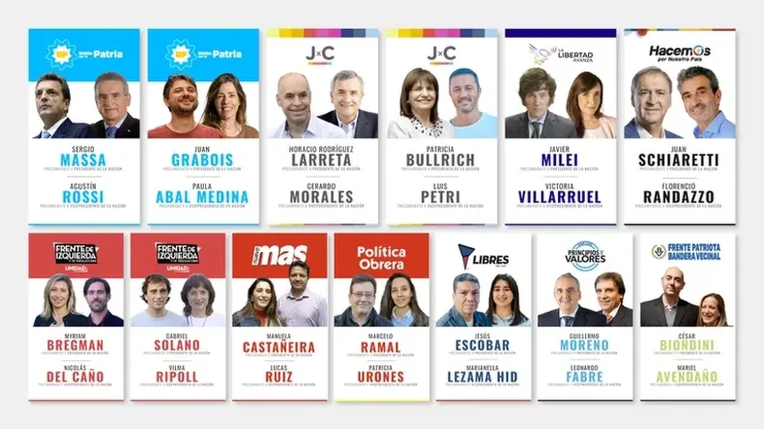 Elecciones 2023: qué fórmulas competirán por la presidencia