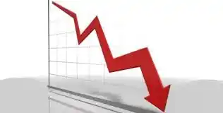 La industria se desplomó 11,5% en septiembre