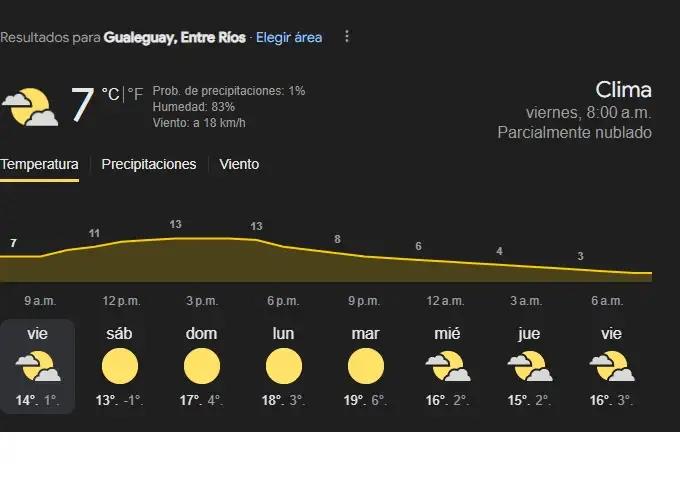 tiempo280624