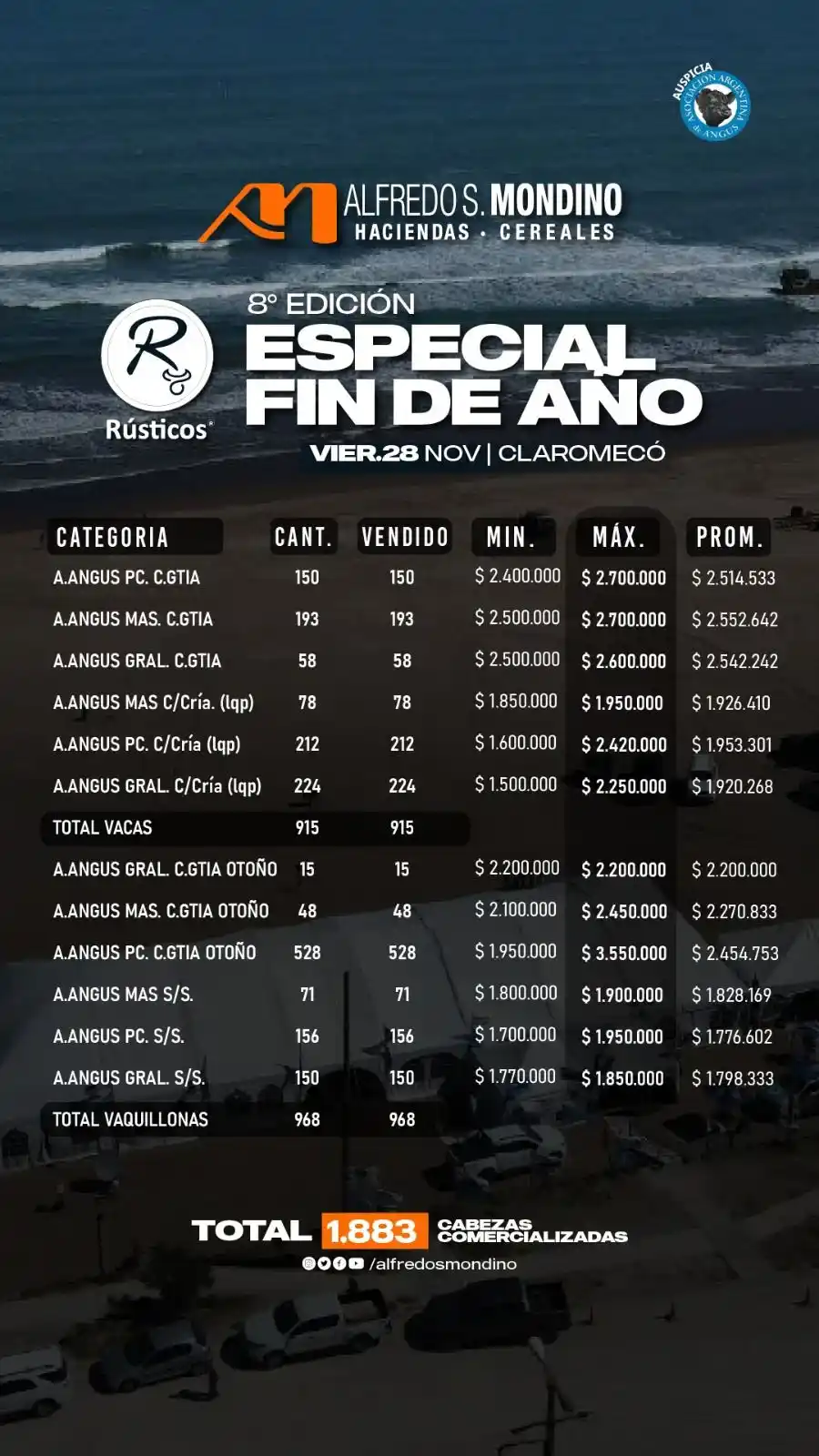 rusticos precios claromeco