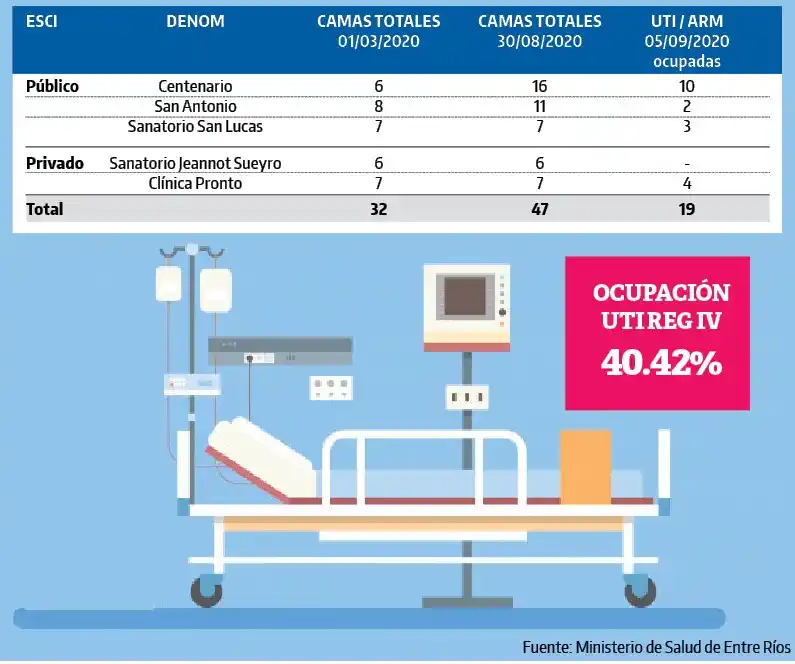 Las variables mejoran, pero "todavía no es el momento de relajar"
