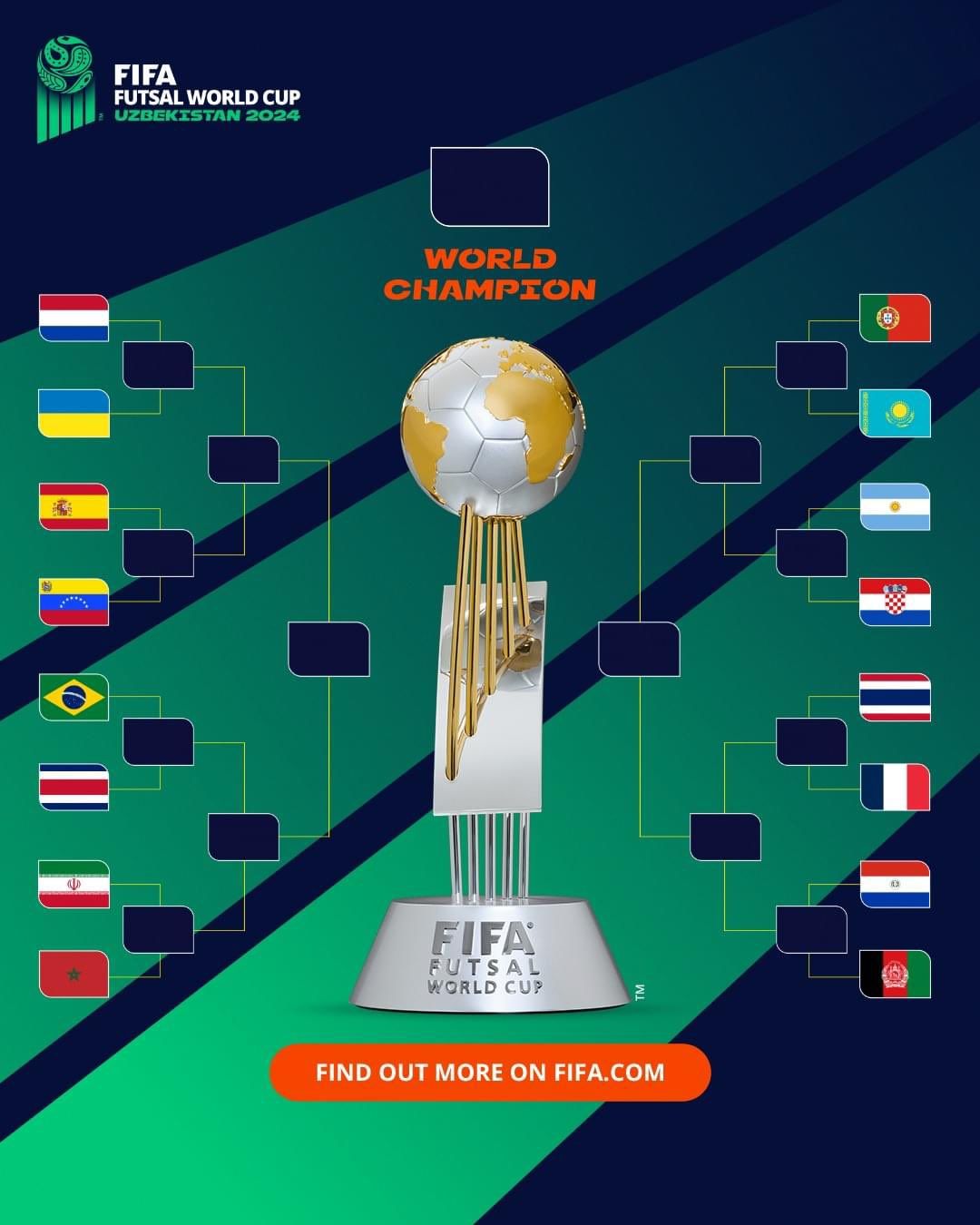 Mundial de Futsal