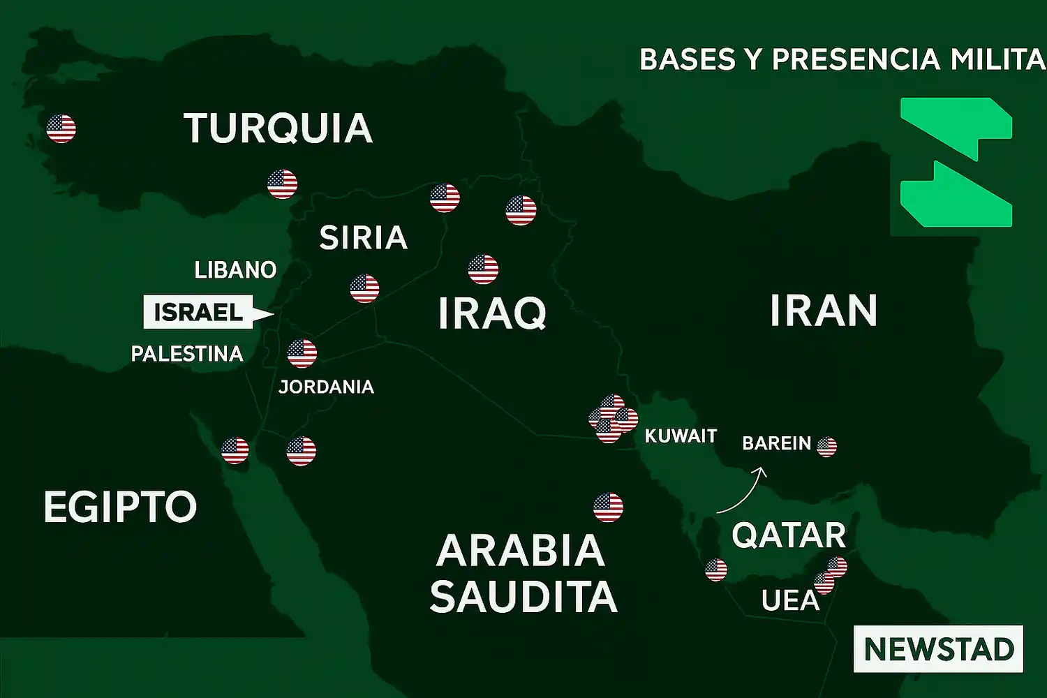 Estrategia. Carlos Ruckauf y su mirada sobre la guerra con EEUU activo.
