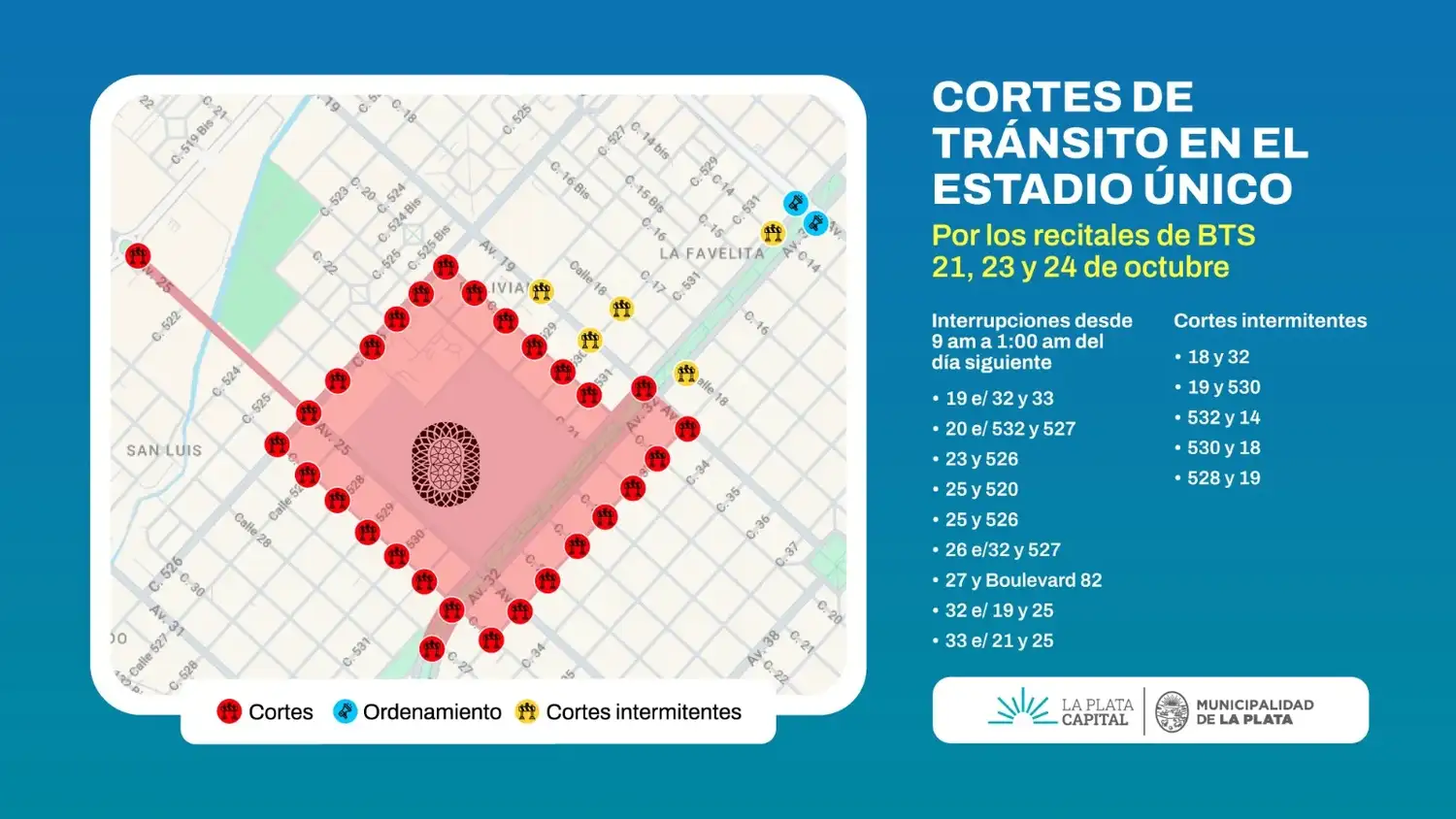 La Plata