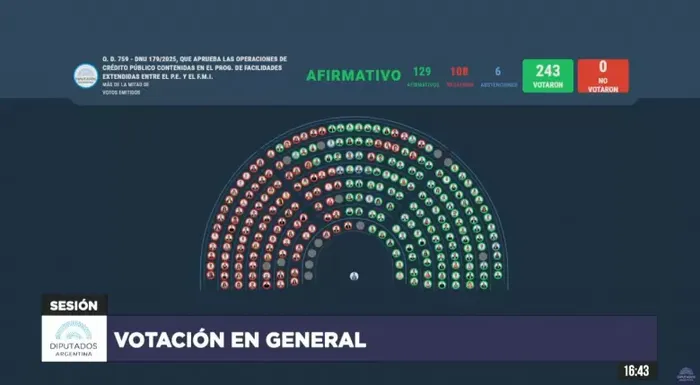 Cámara de Diputados