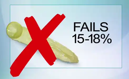 El preservativo del futuro cubrirá sólo el glande