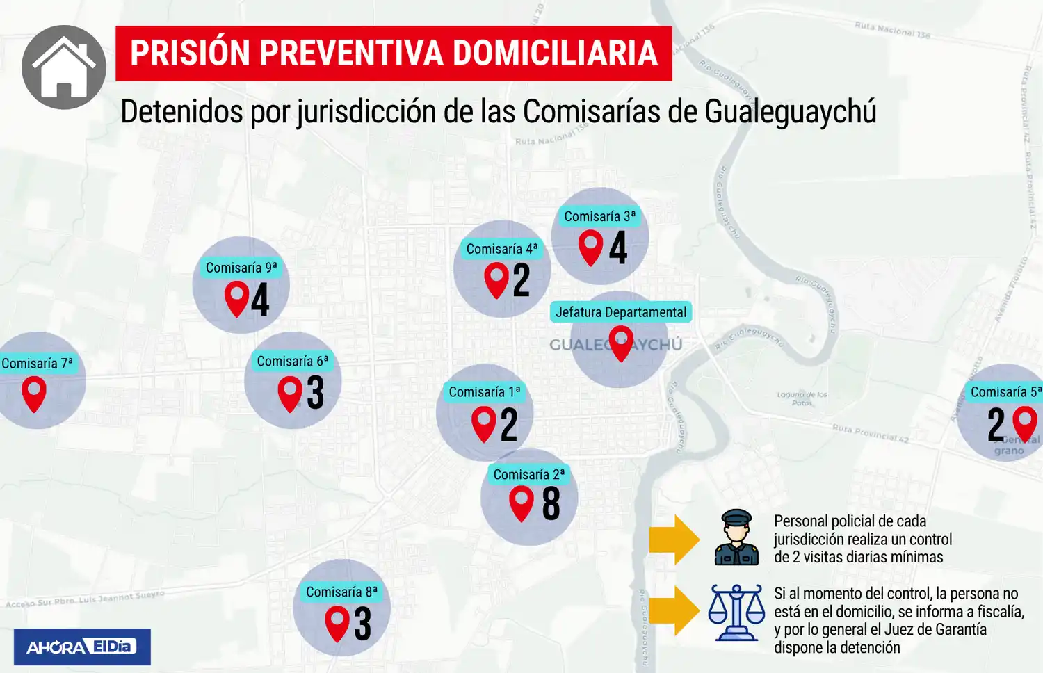 prision domiciliaria