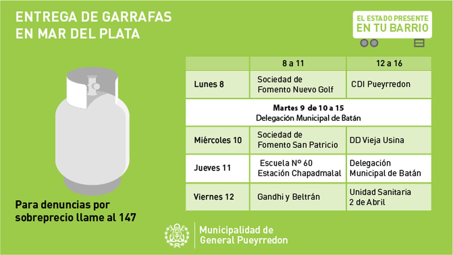 Comienza la segunda semana de distribución de garrafas