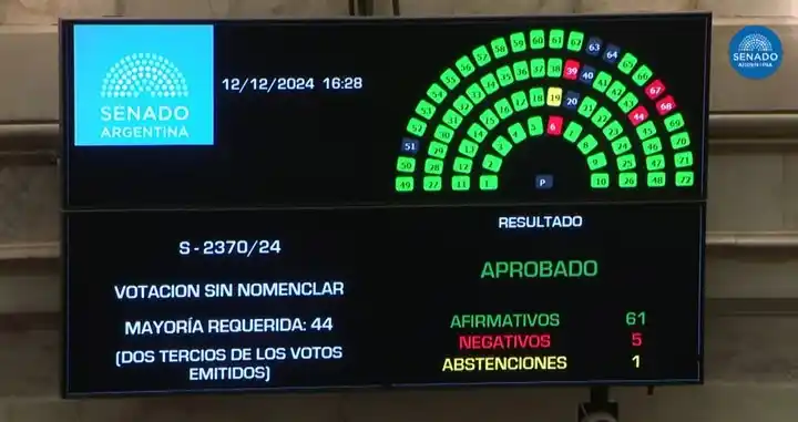 senado