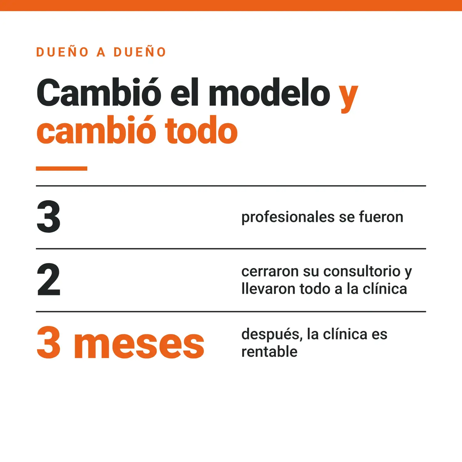 dueño placas 13-10 - 2