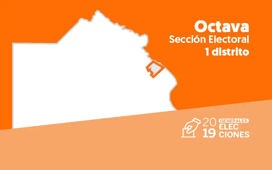 Elecciones Generales 2019: El peronismo buscará revalidar los números de las PASO para recuperar la capital bonaerense