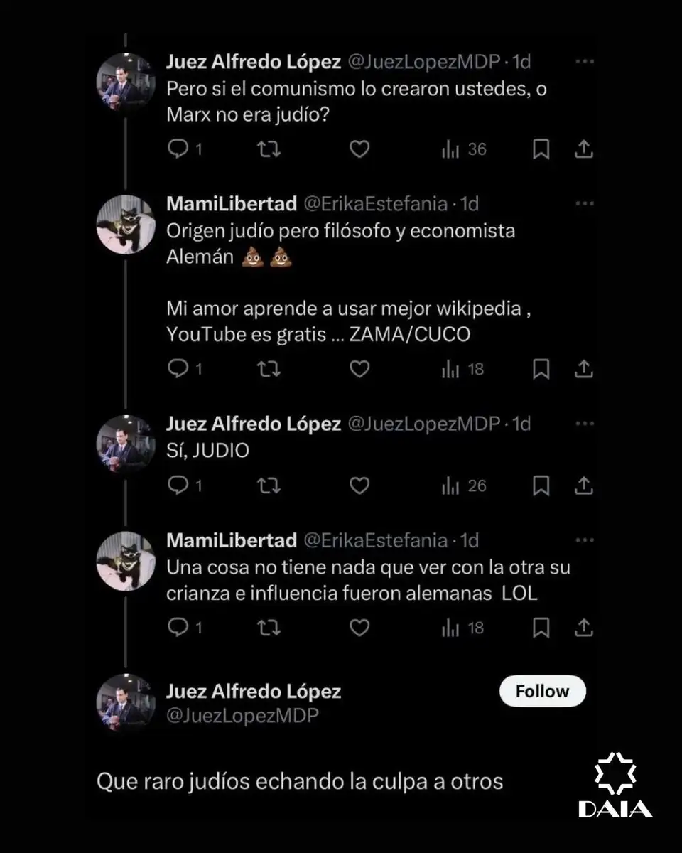 tuits alfredo lópez