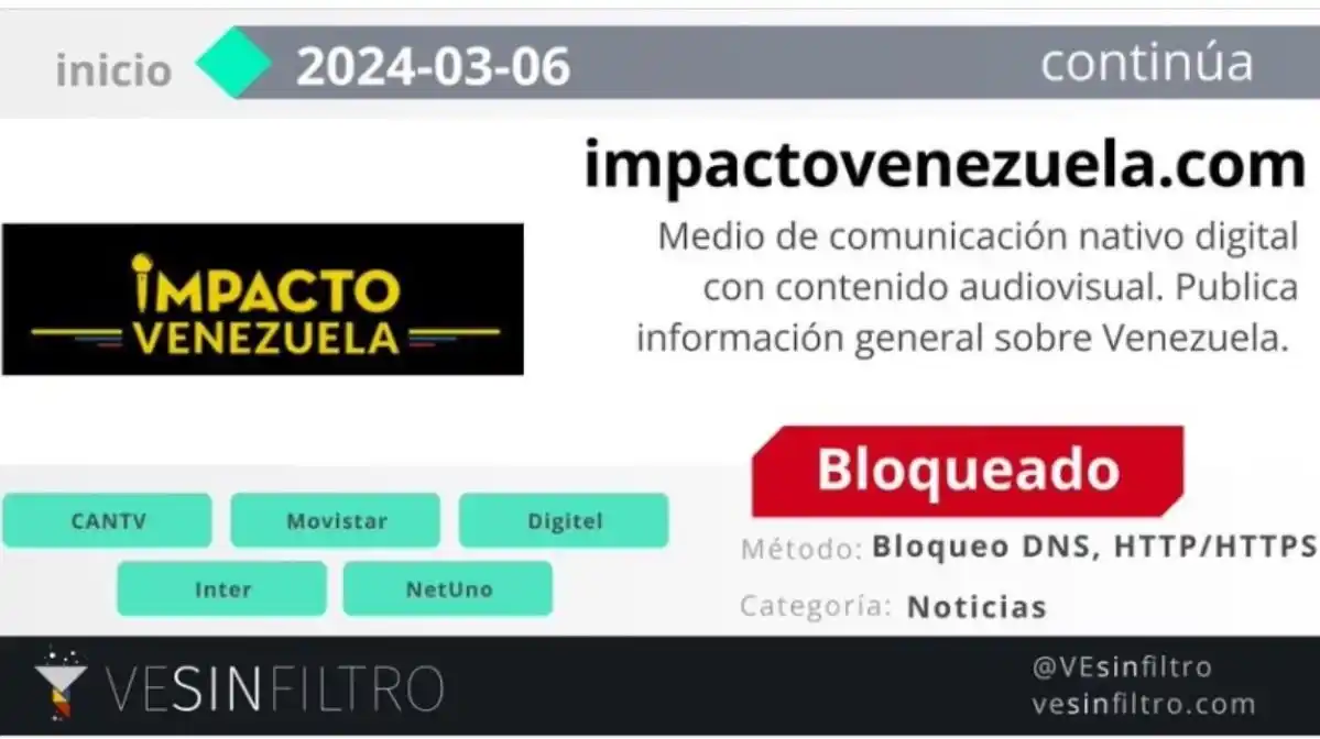 ESTAMOS BLOQUEADOS: nuestro portal Impacto Venezuela sufre restricciones para su acceso, ingresa a través de VPN