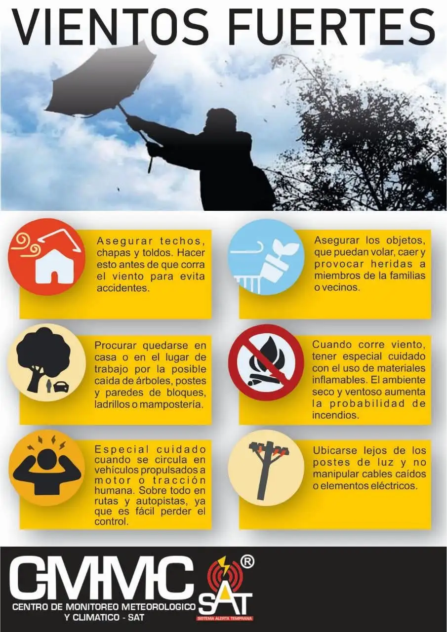 recomendaciones cmmc sat viento