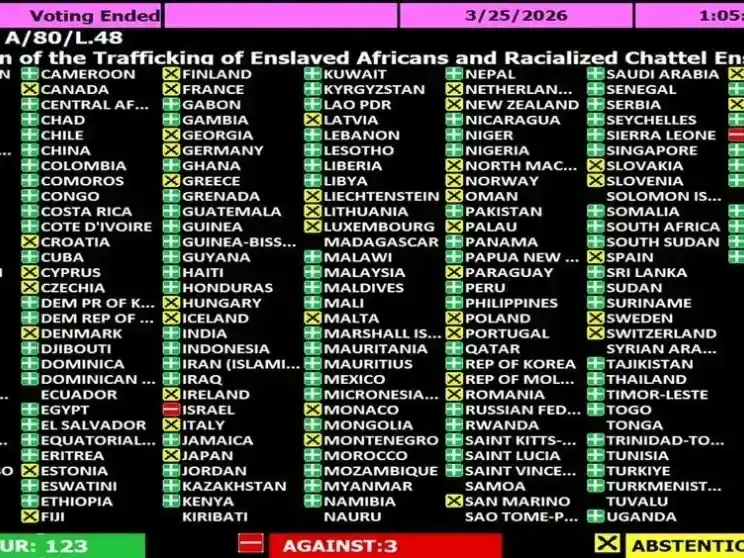 Votaciones de los otros países