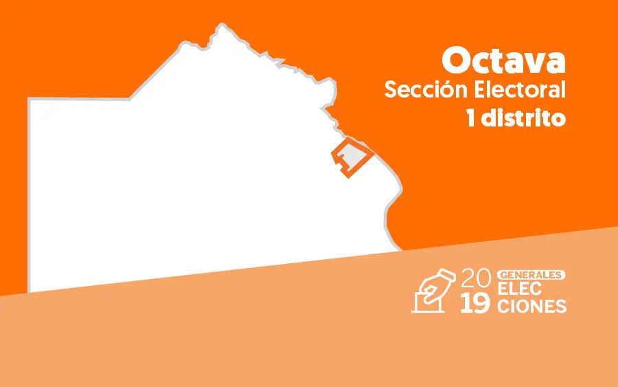 Elecciones Generales 2019: El peronismo buscará revalidar los números de las PASO para recuperar la capital bonaerense