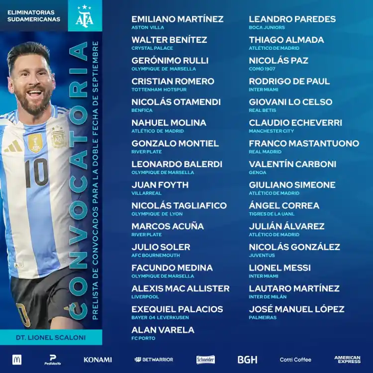 Convocatoria - Selección Argentina - Eliminatorias Sudamericanas