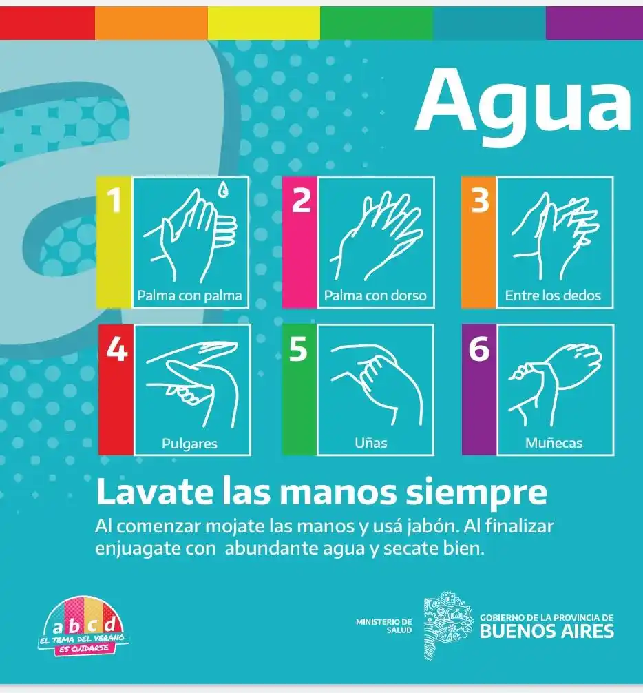 La Provincia lanzó una campaña para evitar el aumento de contagios