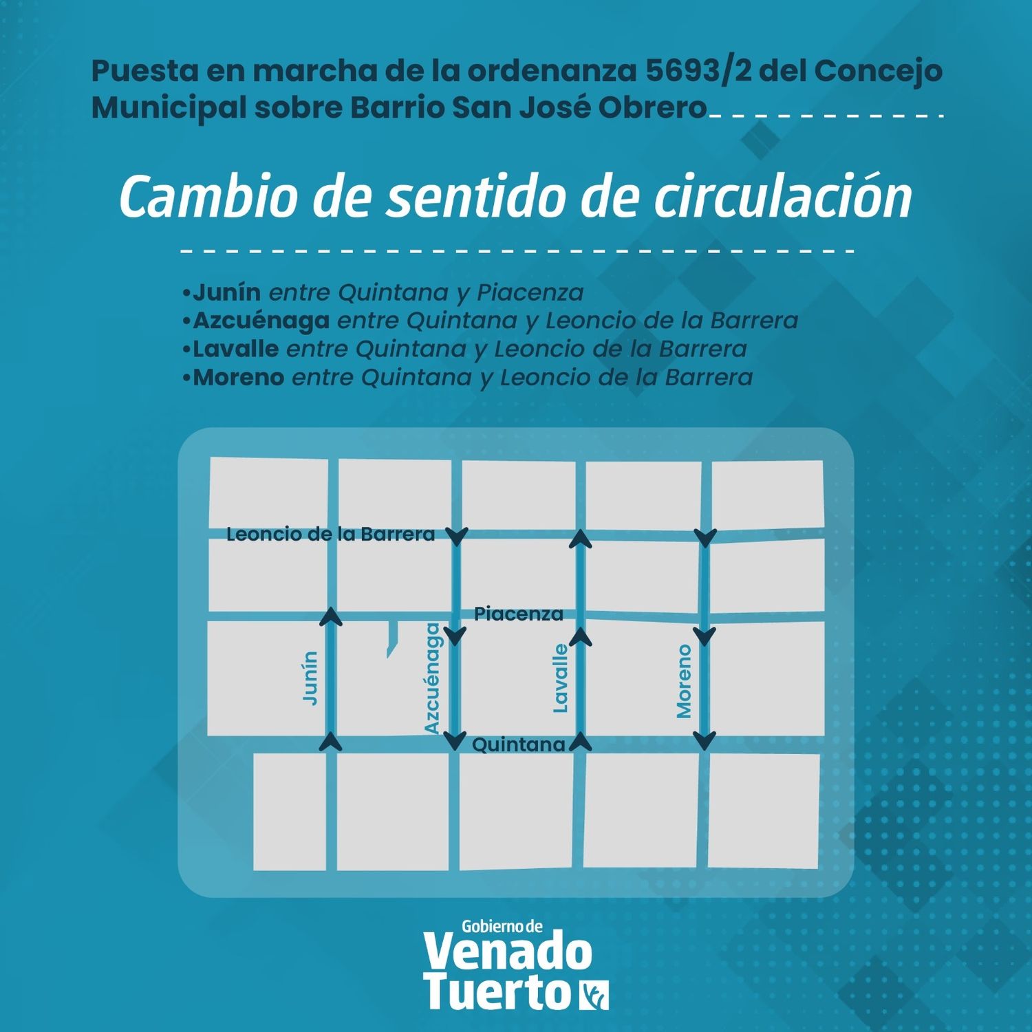 circulación