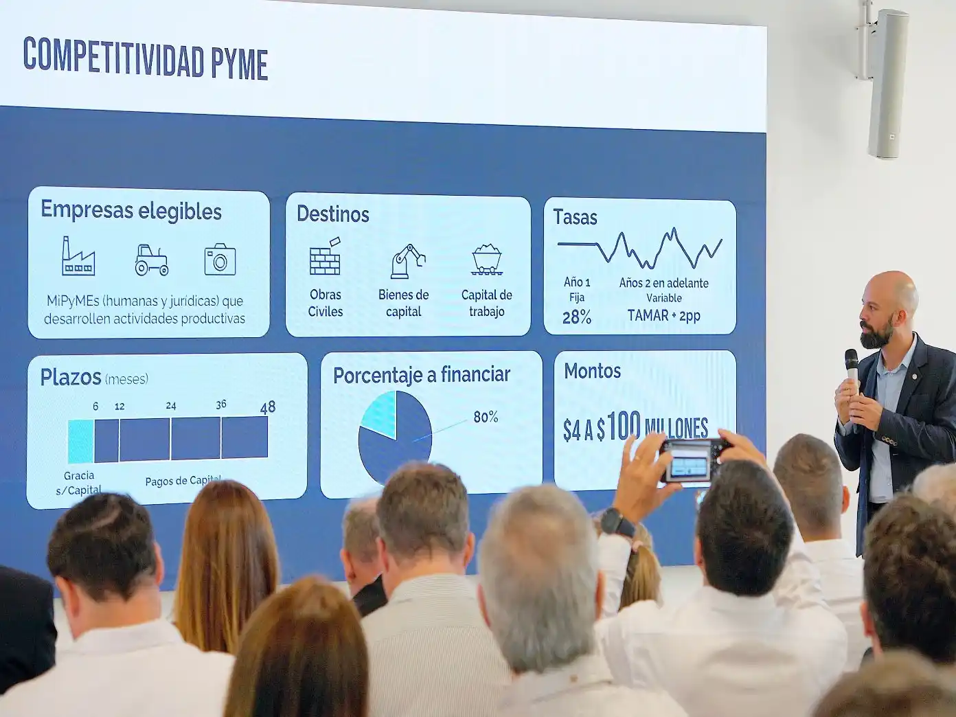 Una por una las líneas de financiamiento del CFI disponibles para empresas e industrias entrerrianas