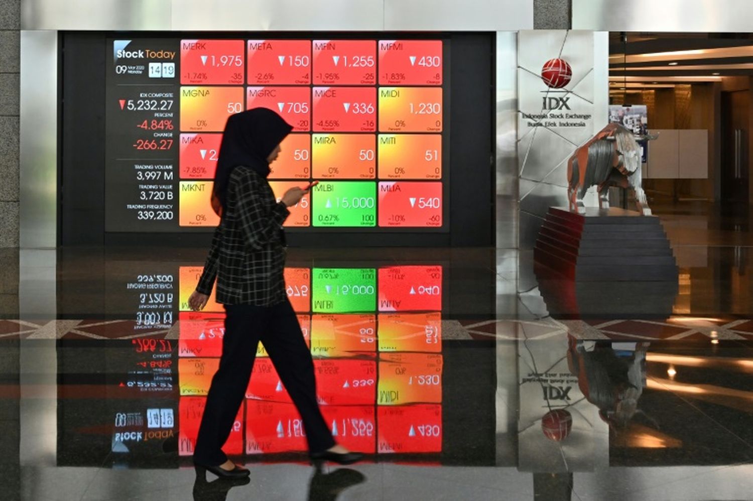 El FMI pidió coordinación internacional