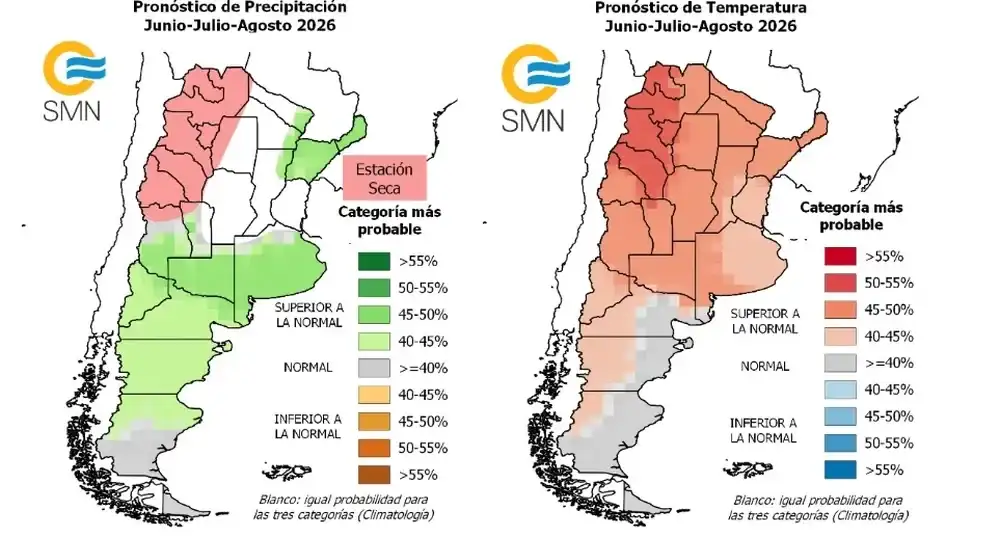 Lluvias