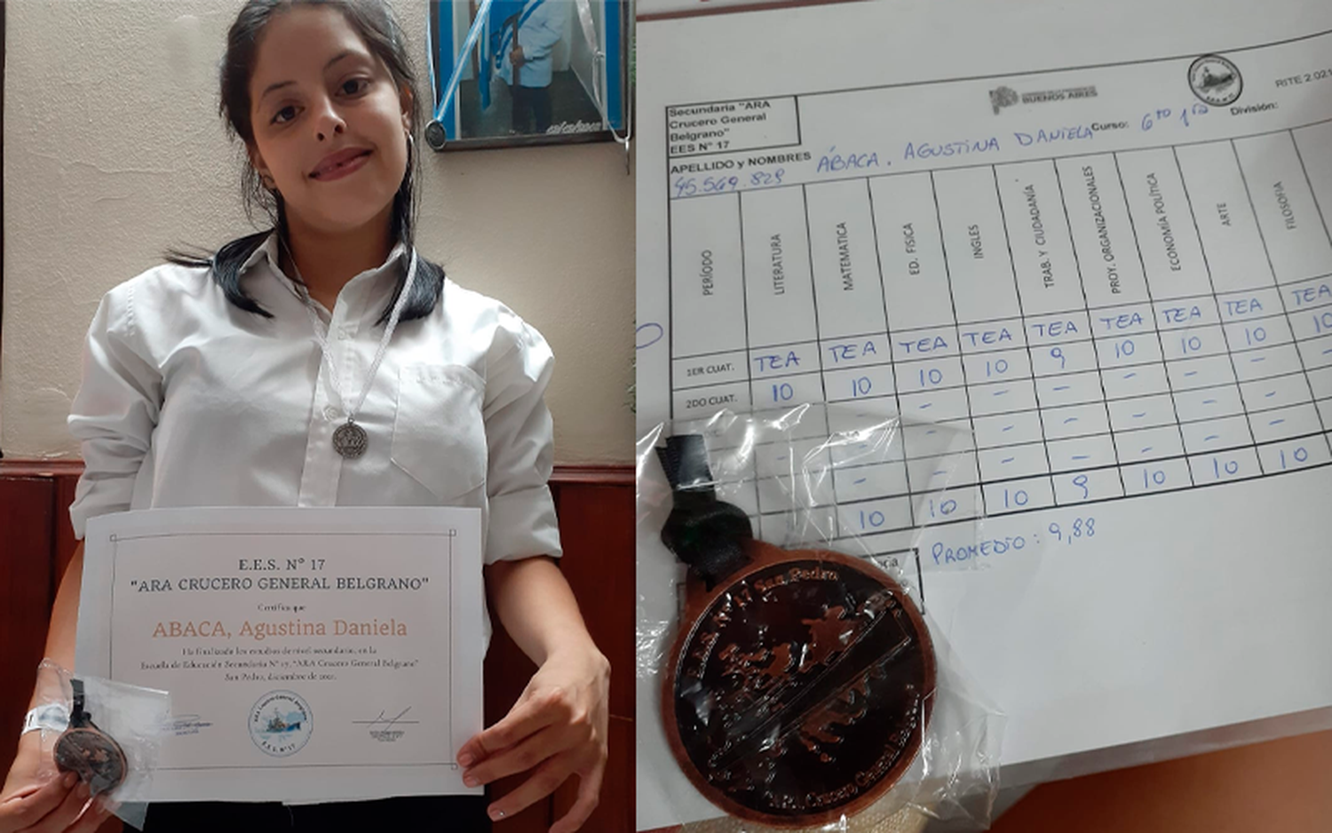Egresados 2021: Agustina Abaca