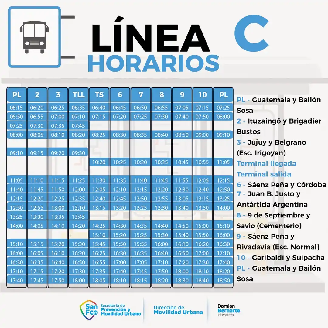 Linea de colectivo C