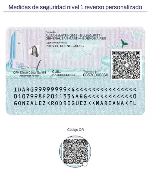 dni