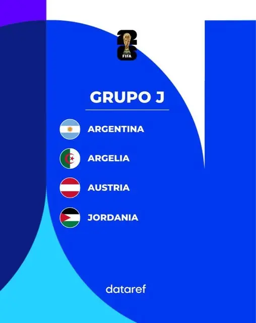 A 42 días del Mundial: todo lo que hay que saber para entender las tablas