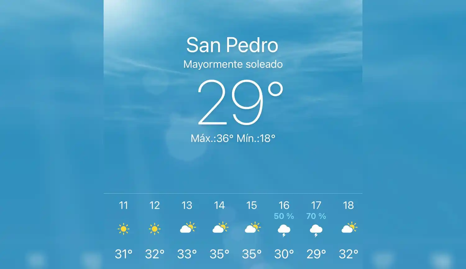 Preocupa las altas temperaturas que llegarán a 35 grados