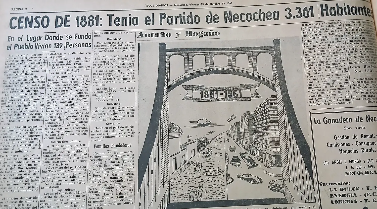 En octubre de 1881, en el pueblo de Necochea vivían apenas 18 familias