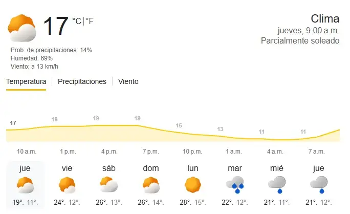 aa