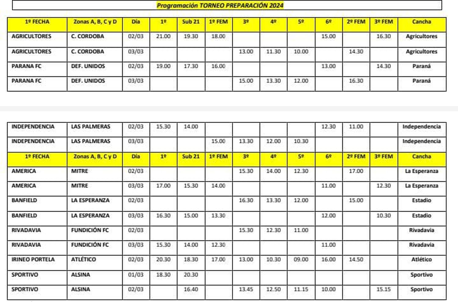 fixture