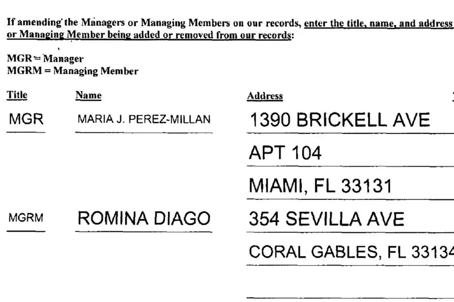 Diago deja de figurar en los registros públicos de Goformore (Vamospormás) enjunio de 2013. Registro público de compañías de Florida.