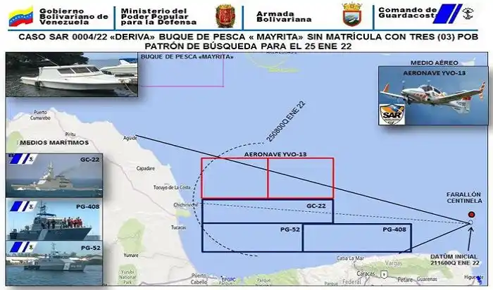 ¡NO PIERDEN LAS ESPERANZAS! Embarcación Mayrita tiene comida y agua para cinco días