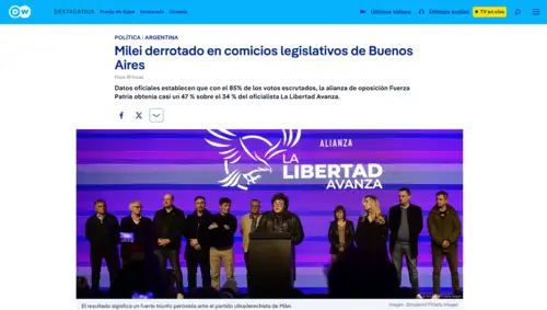 Ecos de la derrota de Milei en la prensa internacional