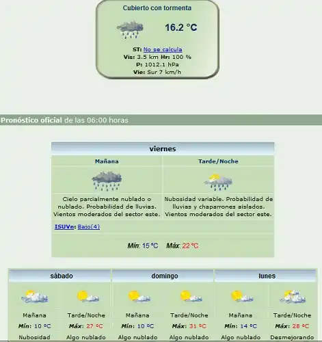 Lluvia por la mañana, pero mejorando por la tarde