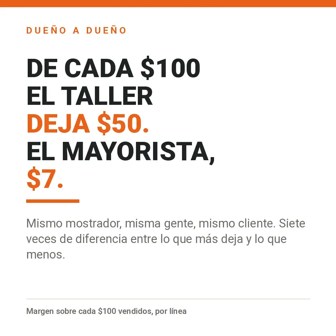 dueño - 1