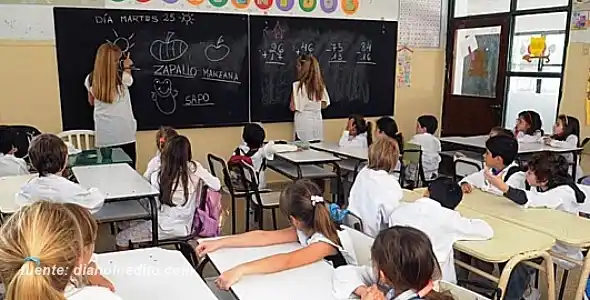 Los maestros bonaerenses recibieron el incentivo docente adeudado