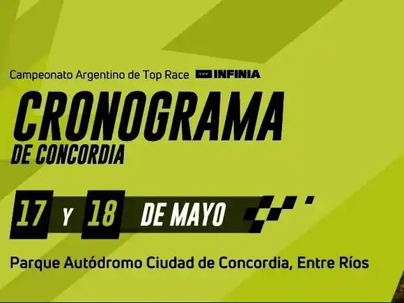Top Race en Concordia: todo lo que tenés que saber del fin de semana a pura velocidad