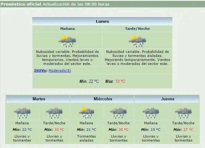 Amaneció soleado, pero anuncian lluvias para esta tarde en la ciudad 