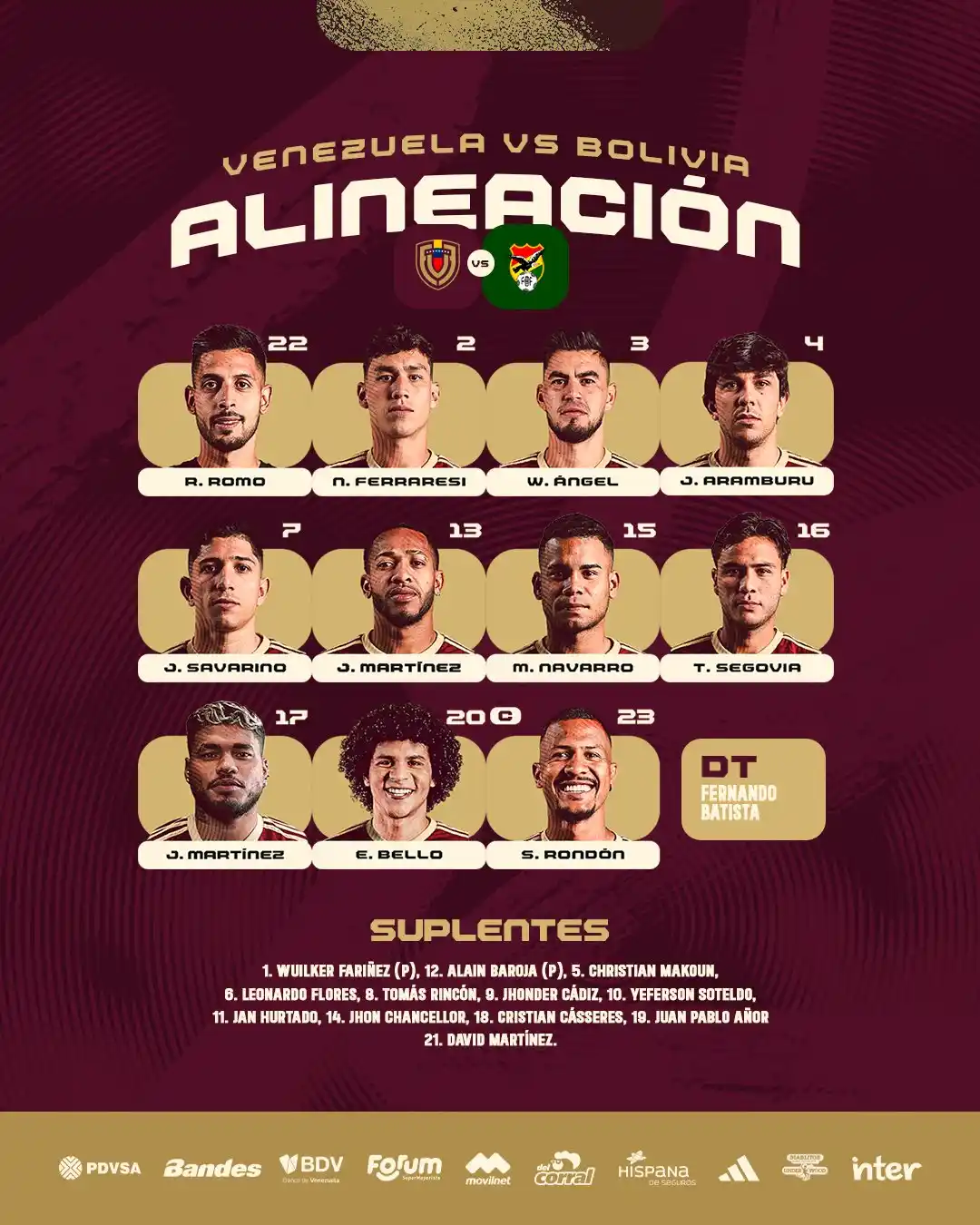 Alineación de Venezuela para enfrentar a Bolivia: así formará la Vinotinto en su cita clave rumbo al Mundial 2026