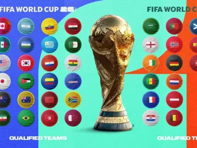 Todos las selecciones clasificadas por Eliminatorias al Mundial 2026