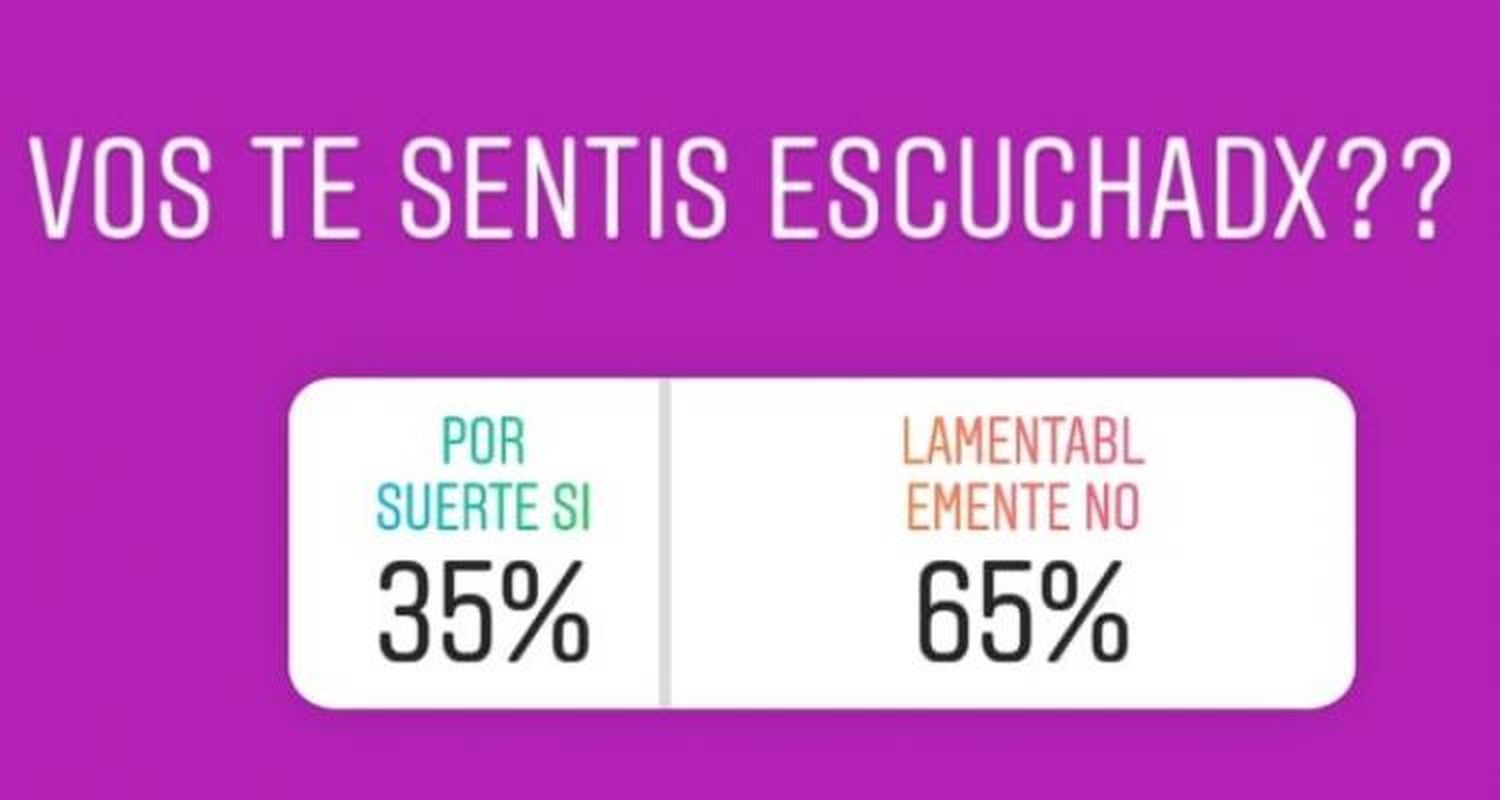 El 65 % de los adolescentes no se siente escuchado por los adultos