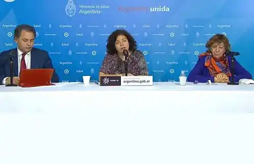 Coronavirus en Argentina: Ascienden a 321 las muertes y ya se recuperaron 2266 personas