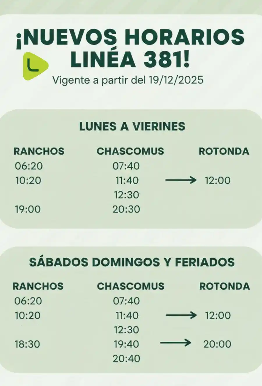La línea 381 ajustó sus horarios de verano y proyecta mejoras para el servicio en 2026